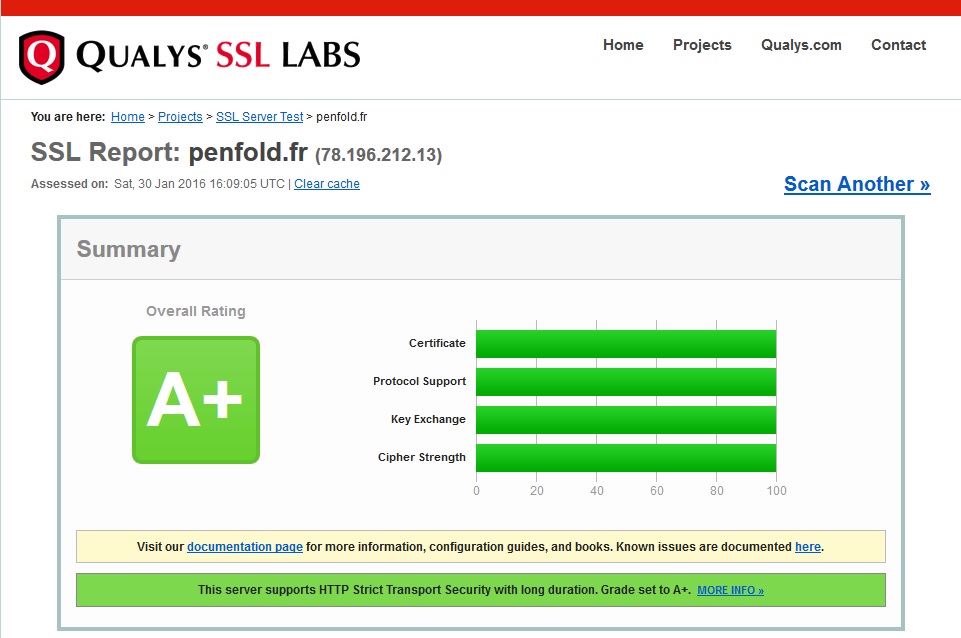 SSLLabs Settings Jan 30th 2016